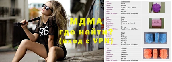 a pvp Богданович